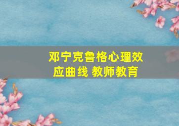 邓宁克鲁格心理效应曲线 教师教育